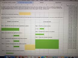 Solved Share Tips Able Chart Extshape Meala Comment 2t Hy