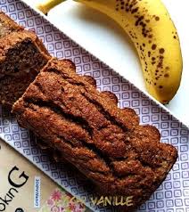 Cake Au Son D Avoine Pour Eviter Les Grignotages Recette Grignotage Recette Avoine