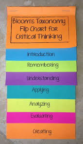 blooms taxonomy flip chart freebie art and teaching