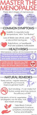 Pin On Health Infographics