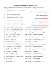 Qualifiedacademic types of reactions worksheet answer key #typesof. Classification Of Chemical Reactions Worksheet Promotiontablecovers