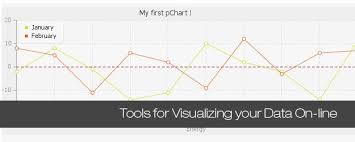 75 Tools For Visualizing Your Data Css Flash Jquery Php