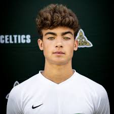 Dublin Jerome Soccer Roster (2025-26)