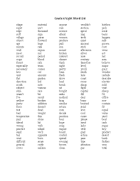 Each printable worksheet features 6 second grade dolch sight words. Englishlinx Com Spelling Worksheets 6th Grade Spelling Words Spelling Words List Spelling Bee Words