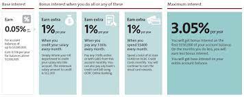 One way is by setting them up with a fixed deposit account and contributing to it monthly to ensure that the money grows over time. Ocbc 360 For Working Adults