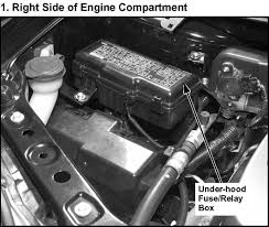 I need help locatingh the fuse. Auxiliary Fuse Box Location Needed I Cannot Seem To Find That