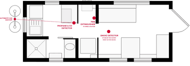 Ionization smoke detectors have two plates with an electric charge flowing between them. Tiny House Safety 20 Tips From A Safety Expert The Tiny Project