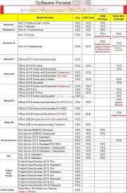 Even with today's massively sized tvs, you sometimes want an even larger viewing experience. China Hot Selling Microsoft Office Home And Business 2019 With Dvd Fpp Keys Online Activation Download Office 2019 Home And Business Hb Package Photos Pictures Made In China Com
