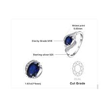 Jewelrypalace 1 1ct Created Blue Sapphire Statement Ring 925 Sterling Silver