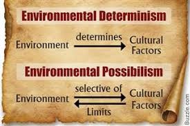 Difference Between Environmental Possibilism And Environmental Determinism Ap Human Geography Human Geography Environment