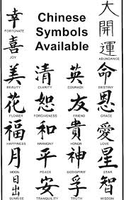 Japanese Art Symbols And Meanings Mandala Designs And Meanings Chinese New Year Celebration 2012 In 2020 Chinese Symbol Tattoos Chinese Symbols Word Symbols