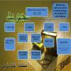 We did not find results for: Tajwid Surah Al Qadr Dengan Lafaz Nya Brainly Co Id
