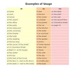 Prepositional phrase pengertian jenis fungsi contoh kalimat dan. Contoh Soal Preposition Of Place Dengan Gambar