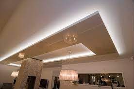 Led panel lights led alternatives to linear fluorescent lighting. Image Result For Dropped Ceiling Led Lighting Drop Ceiling Lighting Ceiling Lights Bedroom False Ceiling Design
