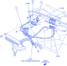 Page 157 section 10 electrical body connection points location diagrams for various body connectors on the main chassis harness figure. 1992 Chevy 1500 Wiring Schematic Wiring Diagram 128 Scatter