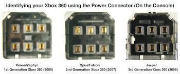 Info: Xbox 360 “Versions” (I.e. Differences Between Xenon, Zephyr, Falcon,  Opus & Jasper) | Kurt Shintaku's Blog