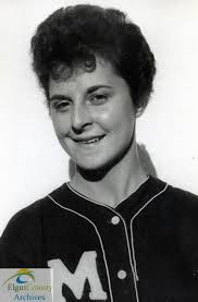 My mom raised her family in Chambers County before moving to Baytown. Linda  Jones Goss, she attended Old River Baptist.  https://www.stringerandgriffin.com/obituary/linda-stoffregen Thank you!  Heather Stoffregen