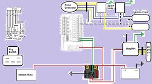 Diagrams, the homeowner's diy guide to electrical wiring shows you how to quickly and easily. 1979 Cb750k M Unit Blue Ignition Wiring Do The Ton