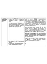 (iv) payment vouchers for employee remuneration (including staff, directors, shareholders and others) Items Question Answer Limited Liability Under Items Question Answer Limited Liability Under Pdf Pdf4pro