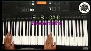 Here are seven great christian songs you can play on the piano. Ennai Marava Yesu Naathaa Song In Keyboard Lead With Notes Tamil Christian Songs Youtube
