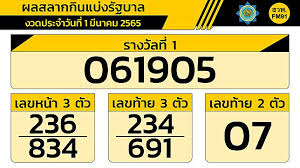 061905 รางวัลที่ 1 รางวัลละ 6,000,000 บาท. Wvsckpnssnolcm