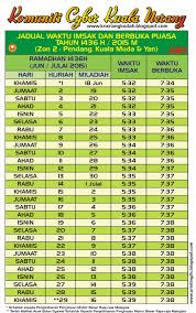 Kulim & bandar bharu zon 6 : Waktu Solat Malaysia Waktu Solat Dot Net