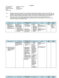 Maybe you would like to learn more about one of these? Silabus Dan Rpp Kimia Smk Pertanian