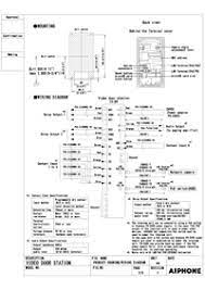 Zoeller sump pump wiring diagram; Aiphone Corp Cad Ix Series Ip Video Intercom Arcat