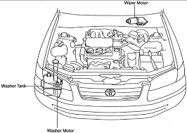 *******this is an old video*******© 2012 msspenceproductions. Where Does The Water From The Car Windshield Spray Come From Is It Refilled By The Air Conditioning System Quora