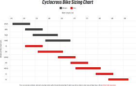 bike sizing charts