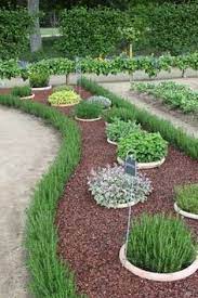 Beides könnte zum problem werden. Die 7 Besten Ideen Zu Rindenmulch Vorgarten Gartengestaltung Garten Ideen