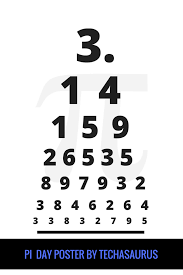 Pi Day Decorations Pi Day Activity Math Posters Science Vocabulary Activities Math Poster Math