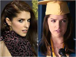 Anna Kendrick Compared Making Twilight To A Hostage Situation The third film in the twilight series explores a love triangle between bella (kristen stewart), edward. anna kendrick compared making twilight