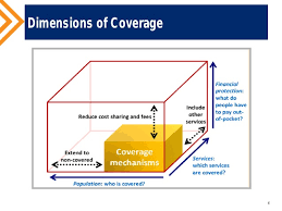 Myuhc Chart Facebook Lay Chart