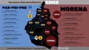Si tienes hijos menores de edad podrán recibir una beca mensual. Mapa De Resultados Finales Asi Quedaron Las Alcaldias En Cdmx