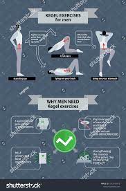 Free Pelvic Floor Exercises Online Www Spora Ws