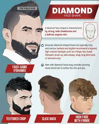 Image result for diamond face shape hairstyles