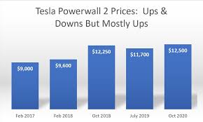 The powerwall is optimized for daily cycling, such as for load shifting. Tesla Increases Powerwall Price Again This Time By 800