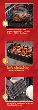 Power Smokeless Indoor Grills Powersmokelessgrill Com Easy Grilling Cooking Grilling
