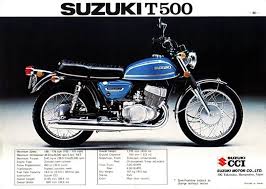 Titan T500 Gt500 Suzuki Two Strokes