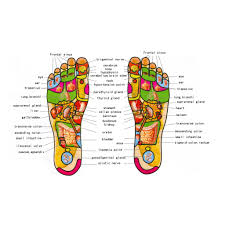 Obat kesemutan tangan apa saja yang paling alami dan efektif untuk dicoba? Foot Massage Mat Pad Board Acupressure Urut Tapak Kaki Urutan Akupresur Aid Care Shopee Malaysia
