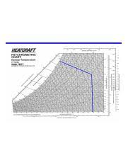 Slide_72 Jpg Heatcraft Sensible Heat Ratio Os Of 0 50 0 35