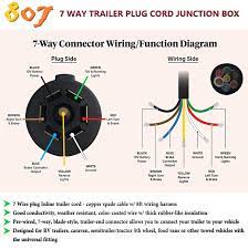 This guide will be discussing trailer plug… Bargman 7 Way Trailer Wiring Diagram Repair Diagram Initial