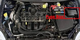 Fuse box.the dome light doesnt work.changing… i have a 2001 dodge neon, when i start up my vehicle it will flash fuse on my obometer. Fuse Box Diagram Dodge Chrysler Neon 2000 2005