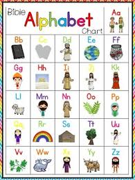A good alphabet chart should have the letters in alphabetical order with uppercase and lowercase. Alphabet Chart Printable Worksheets Teachers Pay Teachers