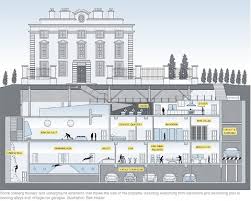 Billionaires' basements: the luxury bunkers making holes in London streets  Illustration: Ben Hasler