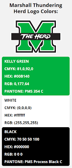 Green light, like all light, is quanta—composed of photons. Marshall Thundering Herd Team Colors Hex Rgb Cmyk Pantone Color Codes Of Sports Teams