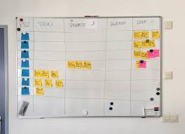 scrum board