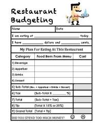 Restaurant Budgeting Math Problem Solving Worksheet Life Skills Classroom Life Skills Lessons Teaching Life Skills