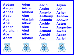 But with this amazing list of baby boy names that start with letter b, you are sure to find . Names That Start With Ba Boy Peiauto Com